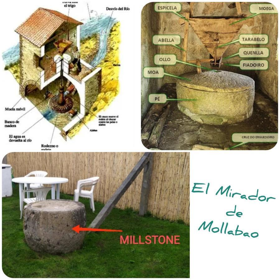 Vila Casa El Mirador De Mollabao Pontevedra Exteriér fotografie